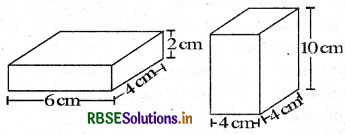 RBSE Solutions for Class 8 Maths Chapter 11 Mensuration Intext Questions 21