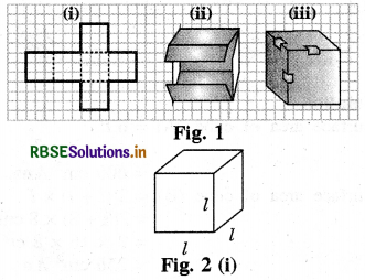 RBSE Solutions for Class 8 Maths Chapter 11 Mensuration Intext Questions 23