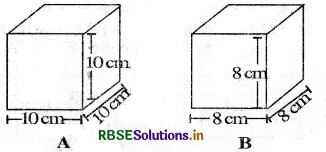 RBSE Solutions for Class 8 Maths Chapter 11 Mensuration Intext Questions 25