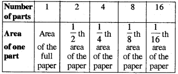RBSE Solutions for Class 8 Maths Chapter 13 Direct and Inverse Proportions Intext Questions 20