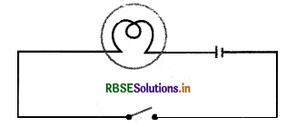 RBSE Class 7 Science Important Questions Chapter Chapter 14 Electric Current and its Effects-2