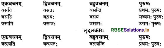 RBSE Class 9 Sanskrit व्याकरणम् धातुरूपाणि 59