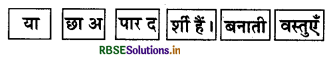 RBSE Solutions for Class 6 Science Chapter 11 प्रकाश: छायाएँ एवं परावर्तन 1