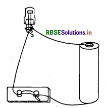 RBSE Solutions for Class 6 Science Chapter 12 विद्युत तथा परिपथ 3