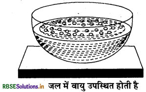 RBSE Solutions for Class 6 Science Chapter 15 हमारे चारों ओर वायु 2