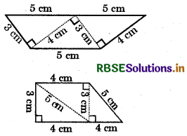 RBSE Solutions for Class 8 Maths Chapter 3 Understanding Quadrilaterals Intext Questions 11