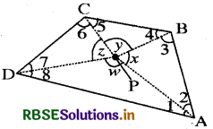RBSE Solutions for Class 8 Maths Chapter 3 Understanding Quadrilaterals Intext Questions 5