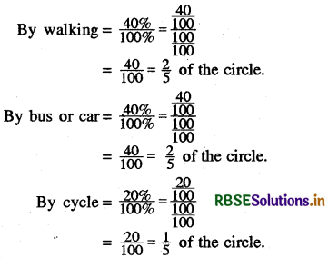 RBSE Solutions for Class 8 Maths Chapter 5 Data Handling Intext Questions 18