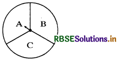 RBSE Solutions for Class 8 Maths Chapter 5 Data Handling Intext Questions 26