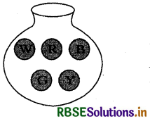 RBSE Solutions for Class 8 Maths Chapter 5 Data Handling Intext Questions 27
