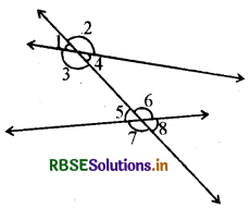 RBSE Class 7 Maths Notes Chapter 5 रेखा एवं कोण 1
