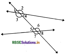 RBSE Class 7 Maths Notes Chapter 5 Lines and Angles 1