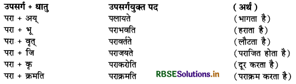 RBSE Class 9 Sanskrit व्याकरणम् उपसर्गाः 5