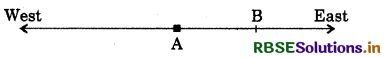 RBSE Solutions for Class 7 Maths Chapter 1 Integers Ex 1.1 3