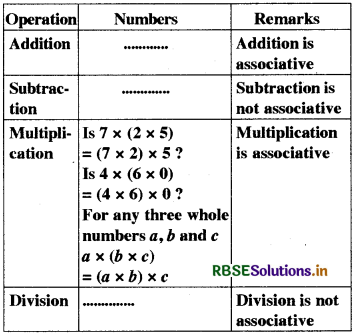 RBSE Solutions for Class 8 Maths Chapter 1 Rational Numbers Intext Questions 16