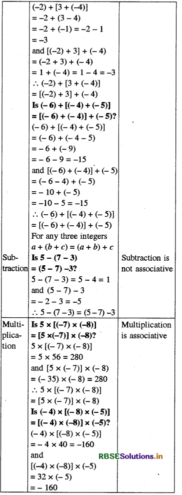 RBSE Solutions for Class 8 Maths Chapter 1 Rational Numbers Intext Questions 24
