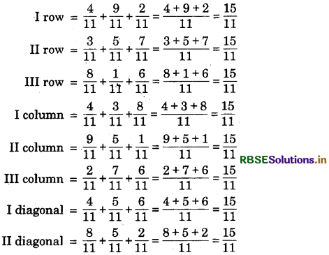 RBSE Solutions for Class 7 Maths Chapter 2 Fractions and Decimals Ex 2.1 11