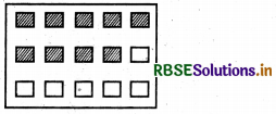 RBSE Solutions for Class 7 Maths Chapter 2 Fractions and Decimals Ex 2.2 7