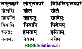 RBSE Solutions for Class 8 Sanskrit Ruchira Chapter 4 सदैव पुरतो निधेहि चरणम् 2