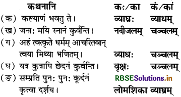 RBSE Solutions for Class 8 Sanskrit Ruchira Chapter 5 कण्टकेनैव कण्टकम् 2