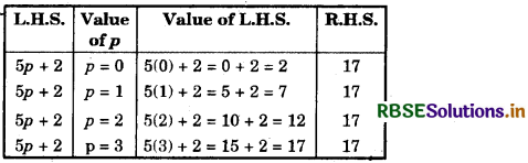 RBSE Solutions for Class 7 Maths Chapter 4 Simple Equations Ex 4.1 3