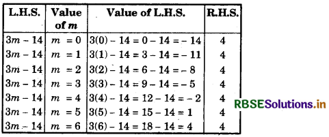 RBSE Solutions for Class 7 Maths Chapter 4 Simple Equations Ex 4.1 4