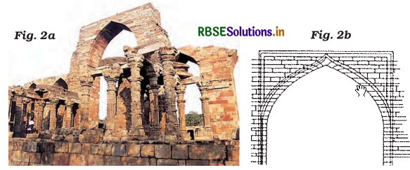 RBSE Solutions for Class 7 Social Science History Chapter 5 Rulers and Buildings 1
