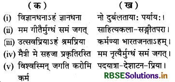 RBSE Solutions for Class 8 Sanskrit Ruchira Chapter 7 भारतजनताऽहम् 3