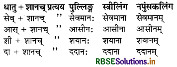 RBSE Class 8 Sanskrit व्याकरण प्रत्यय 9