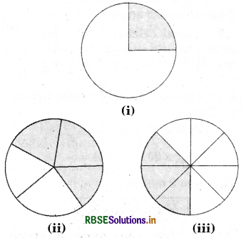 RBSE Solutions for Class 7 Maths Chapter 8 Comparing Quantities Ex 8.2 1