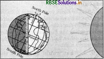 RBSE Class 6 Social Science Important Questions Geography Chapter 3 Motions of the Earth 1.png 2