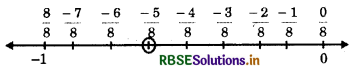 RBSE Solutions for Class 7 Maths Chapter 9 Rational Numbers Ex 9.1 2