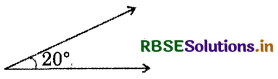 RBSE Solutions for Class 7 Maths Chapter 5 Lines and Angles Ex 5.1 1