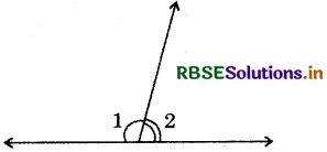 RBSE Solutions for Class 7 Maths Chapter 5 Lines and Angles Ex 5.1 7