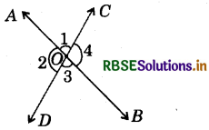 RBSE Class 7 Maths Important Questions Chapter 5 Lines and Angles 3