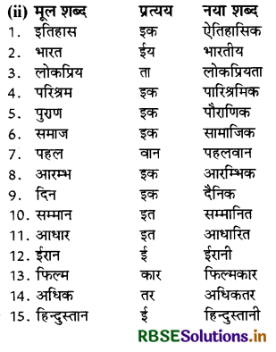 RBSE Solutions for Class 8 Hindi Vasant Chapter 11 जब सिनेमा ने बोलना सीखा 4