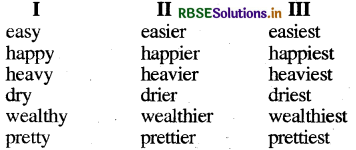 RBSE Class 7 English Grammar Adjective 3