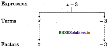 RBSE Solutions for Class 7 Maths Chapter 12 Algebraic Expressions Ex 12.1 1