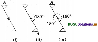 RBSE Solutions for Class 7 Maths Chapter 14 Symmetry Ex 14.2 3