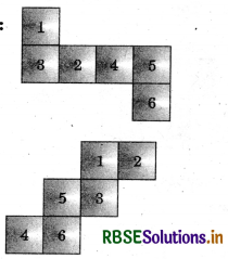 RBSE Solutions for Class 7 Maths Chapter 15 Visualising Solid Shapes Ex 15.1 3