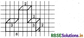RBSE Solutions for Class 7 Maths Chapter 15 Visualising Solid Shapes Ex 15.2 3