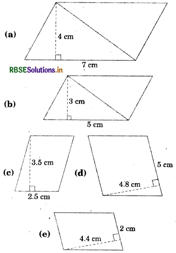 RBSE Solutions for Class 7 Maths Chapter 11 Perimeter and Area Ex 11.2 1