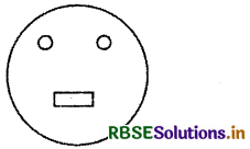 RBSE Solutions for Class 7 Maths Chapter 11 Perimeter and Area Ex 11.3 3