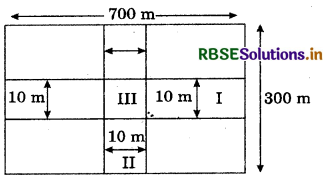 RBSE Solutions for Class 7 Maths Chapter 11 Perimeter and Area Ex 11.3 6