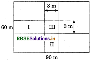 RBSE Solutions for Class 7 Maths Chapter 11 Perimeter and Area Ex 11.4 7