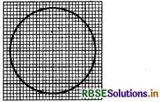 RBSE Solutions for Class 7 Maths Chapter 11 Perimeter and Area Intext Questions 11