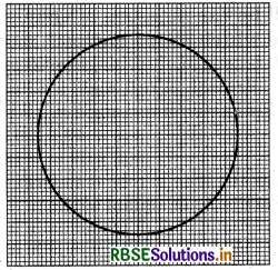 RBSE Solutions for Class 7 Maths Chapter 11 Perimeter and Area Intext Questions 12