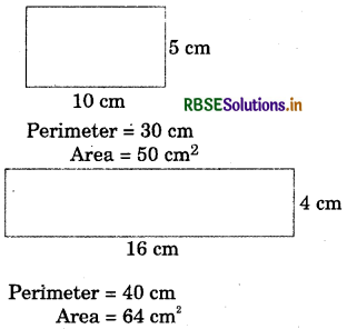 RBSE Solutions for Class 7 Maths Chapter 11 Perimeter and Area Intext Questions 4