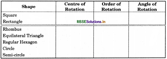 RBSE Solutions for Class 7 Maths Chapter 14 Symmetry Ex 14.3 6