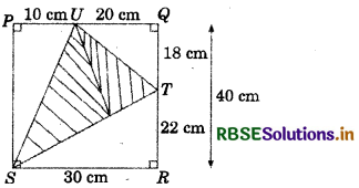 RBSE Class 7 Maths Important Questions Chapter 11 Perimeter and Area 2